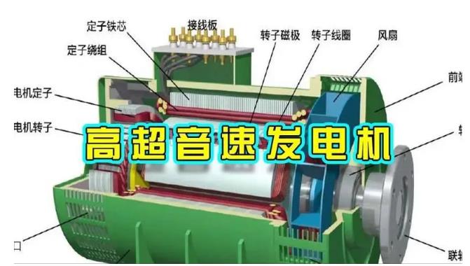 宝清颠覆你对发电方式的认知！中国革命性发电机公开揭秘 
